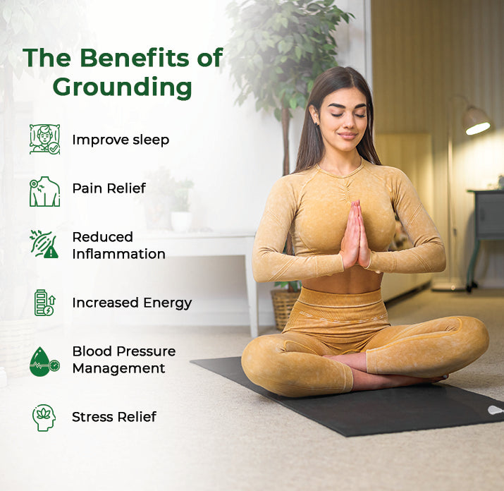 Premium Grounding Yoga Mat