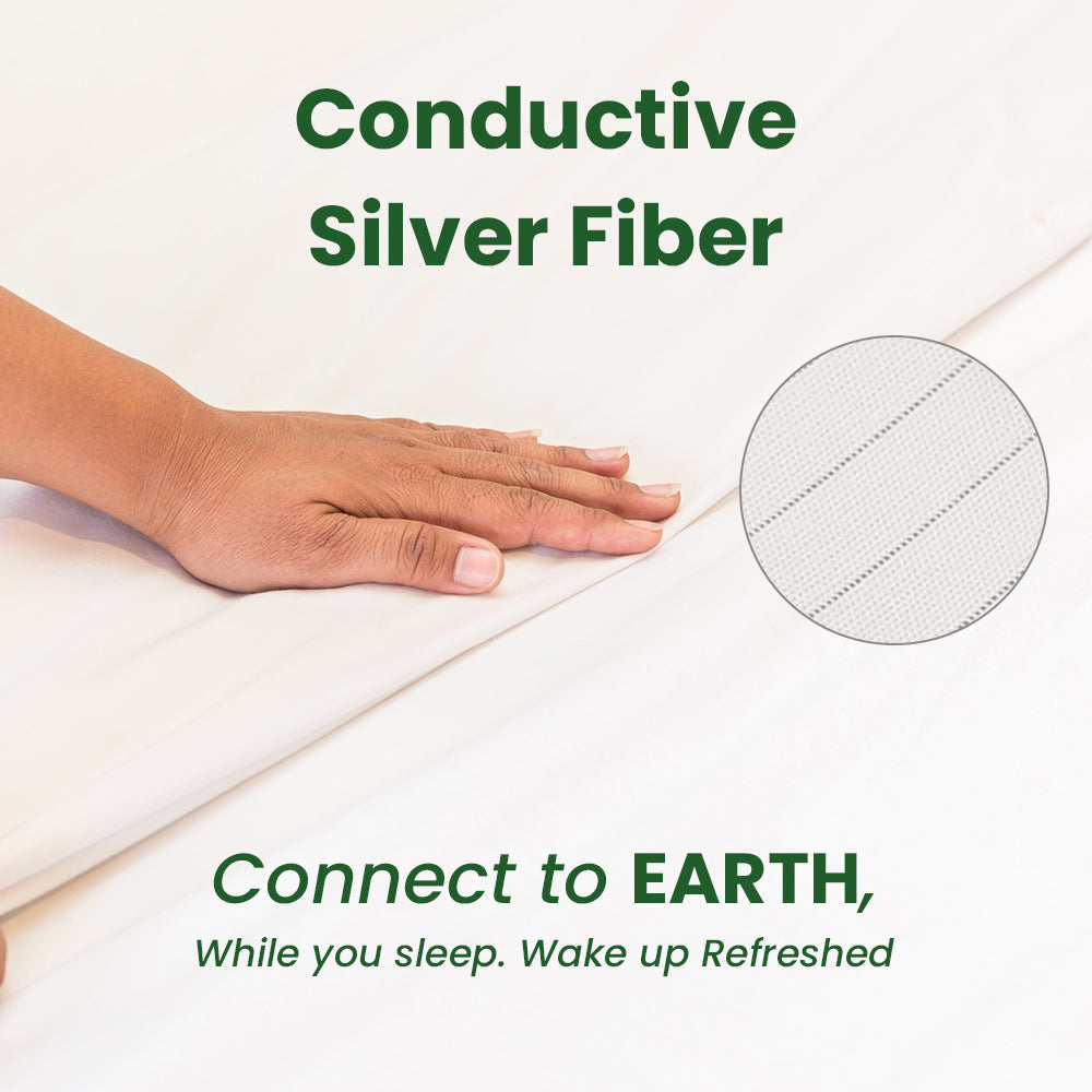 Premium Grounding Fitted Sheet